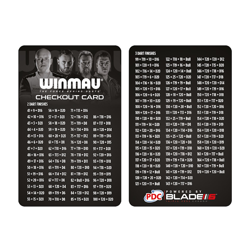 Dartboard Surround Set Winmau Diamond Plus 5315
