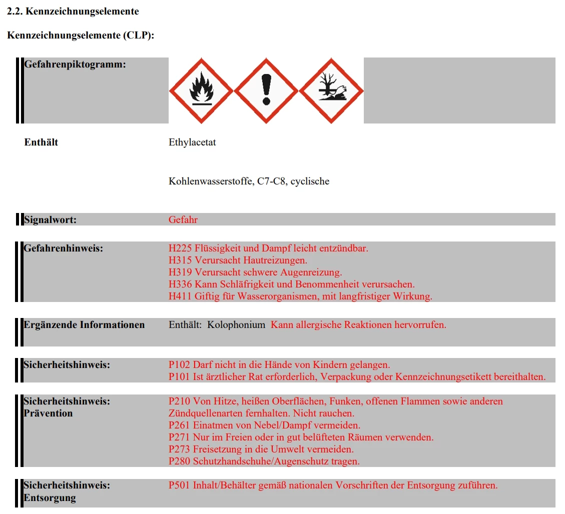 Pattex Kraftkleber Kompakt