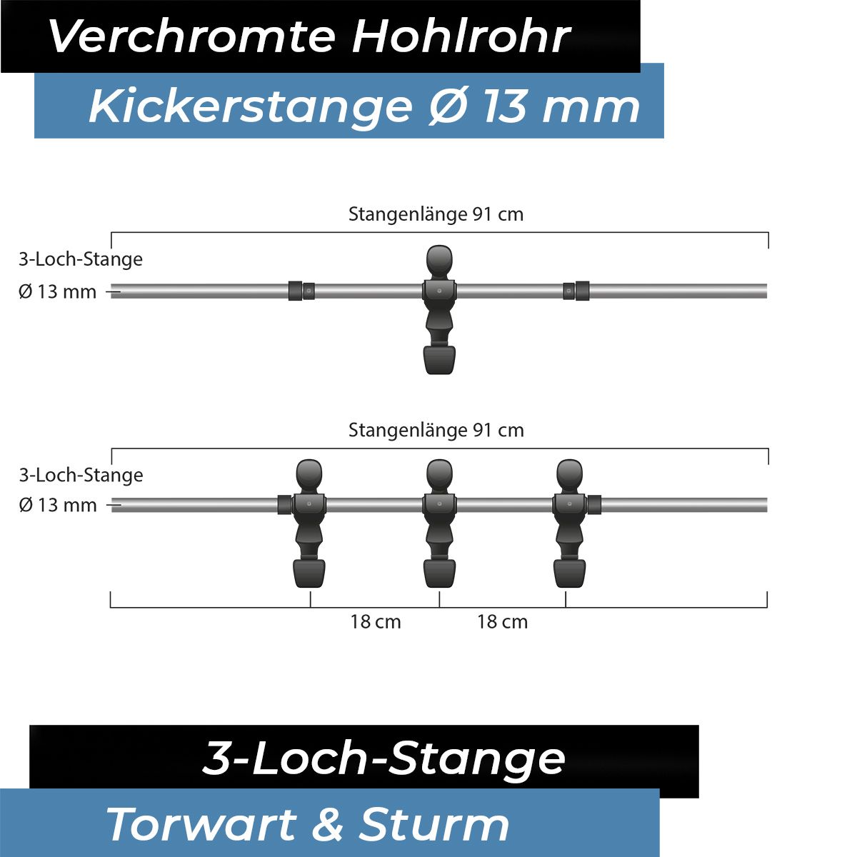 Kickerstange hohl 13 mm, 3-Loch, Torwart/Sturm