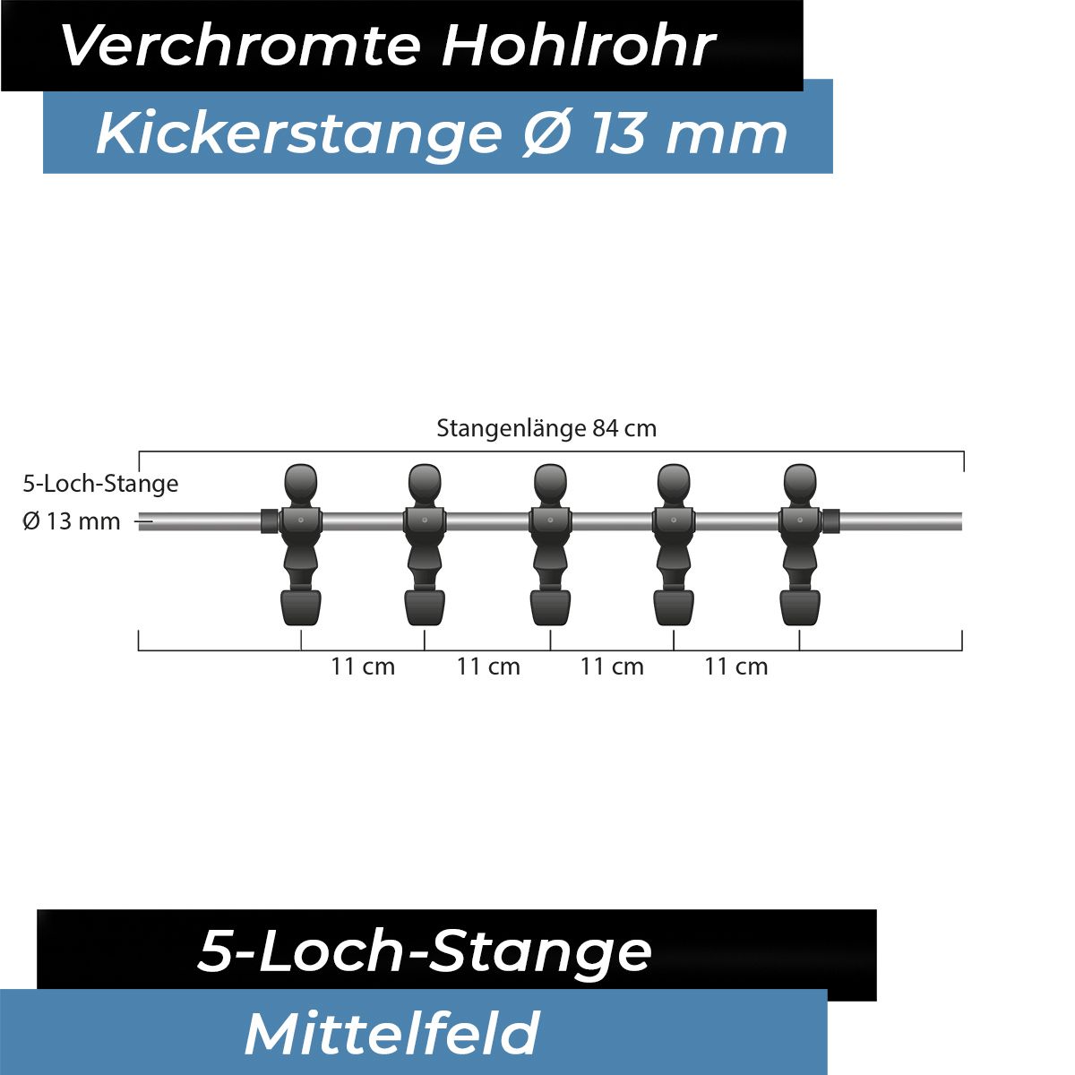 Kickerstange hohl 13 mm, 5-Loch, Mittelfeld